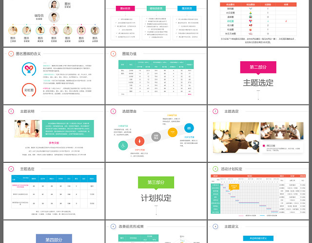 炫彩护理品管圈QCC成果汇报PPT