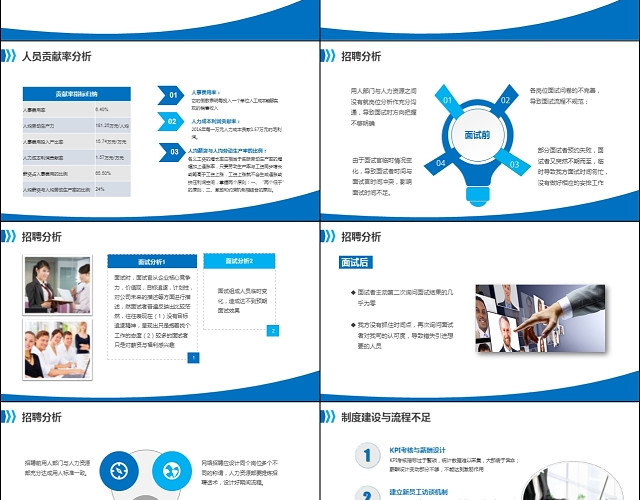 蓝色商务通用人力资源管理汇报办公室计划PPT模板