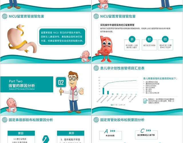 蓝绿卡通扁平化医疗护理新技术新项目PPT模板