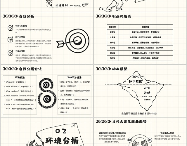 卡通手绘简笔画纯色白色大学生职业生涯规划PPT模板