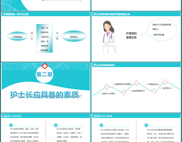 大气医院风护士长经验分享工作汇报总结PPT模板
