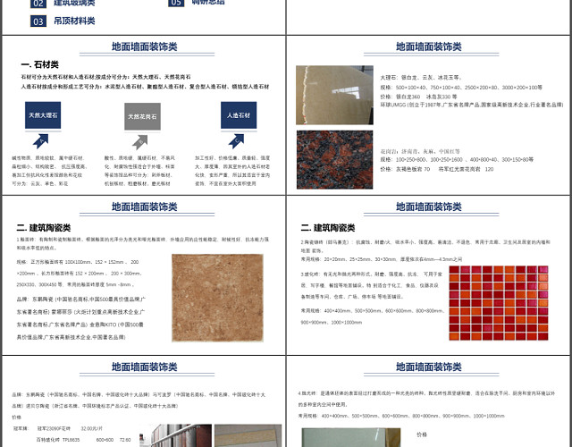 简约风淡雅大气室内装修调研通用工作汇报PPT模板