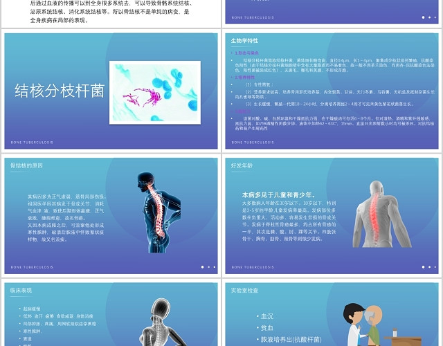 蓝紫色清新骨结核疾病介绍PPT模板