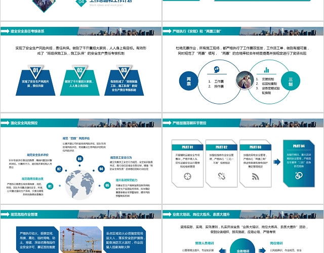 简约绿色安全生产工作汇报PPT