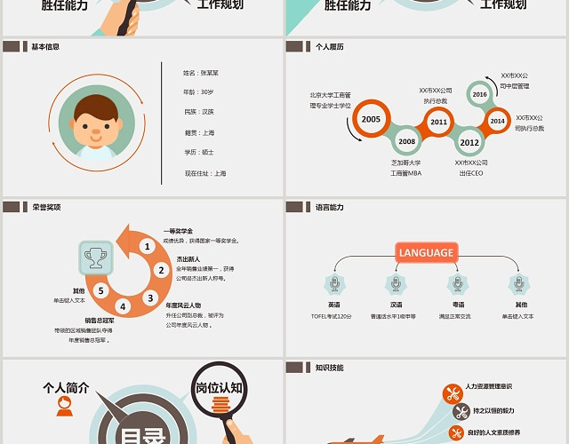 橙黑色扁平化活泼个人岗位竞聘介绍动态PPT模板
