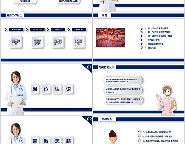 医疗卡通护理总带教竞聘竞聘PPT模板