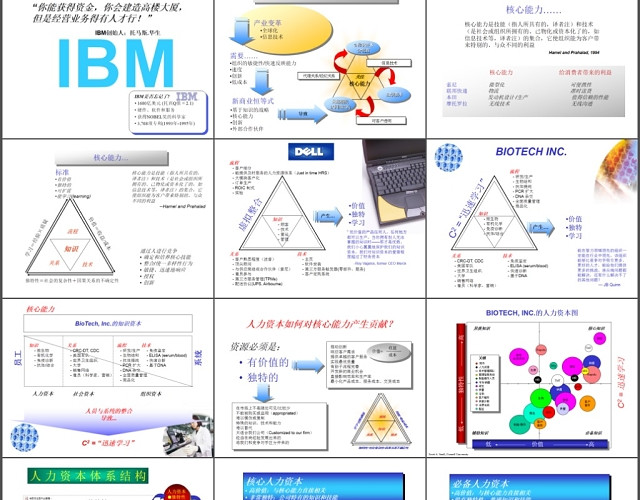 述职报告总结PPT