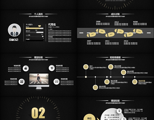 黑色炫酷工作总结计划述职报告PPT模板