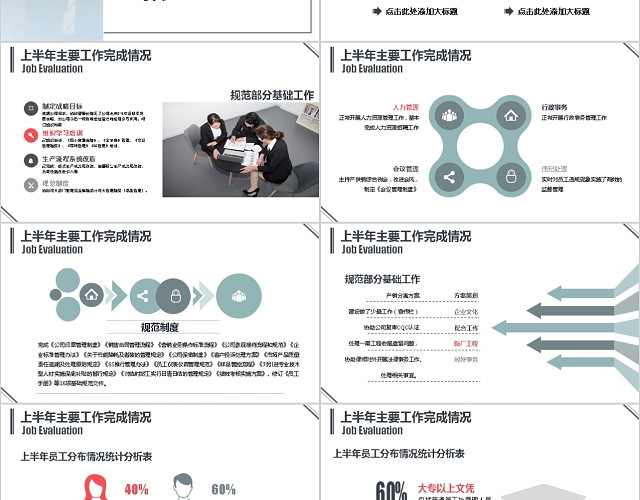 创意简约述职报告PPT模板