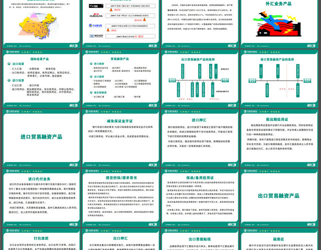 农业银行产品业务介绍PPT模板