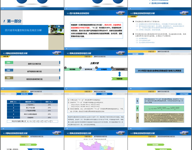 DSM规模化推进方案PPT素材下载