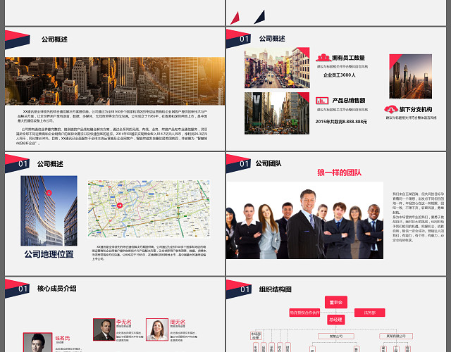 大气企业宣传公司简介PPT模板