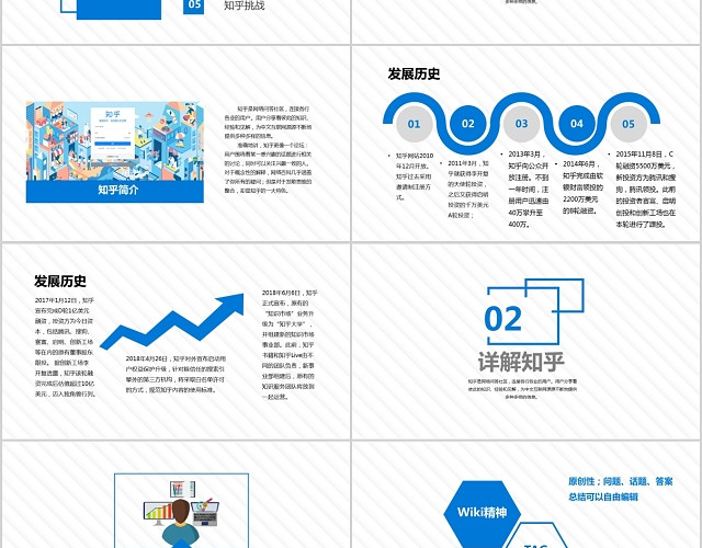 商务风格清爽简约知乎公司企业介绍PPT