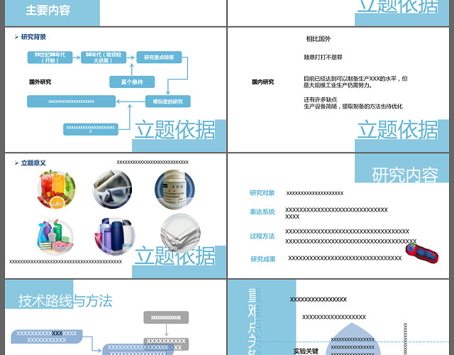 关于微生物某只的研究开题汇报PPT