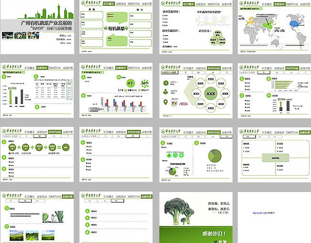 有机产业毕业论文PPT模板