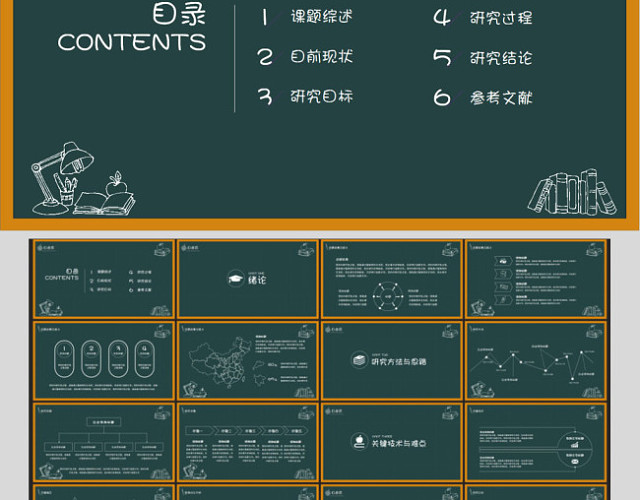 黑板主题粉笔字论文答辩PPT模板