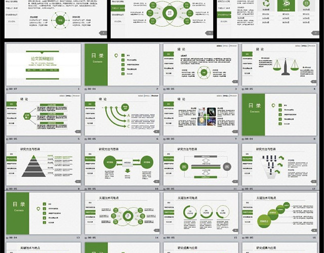 绿色清新 毕业论文答辩PPT模板