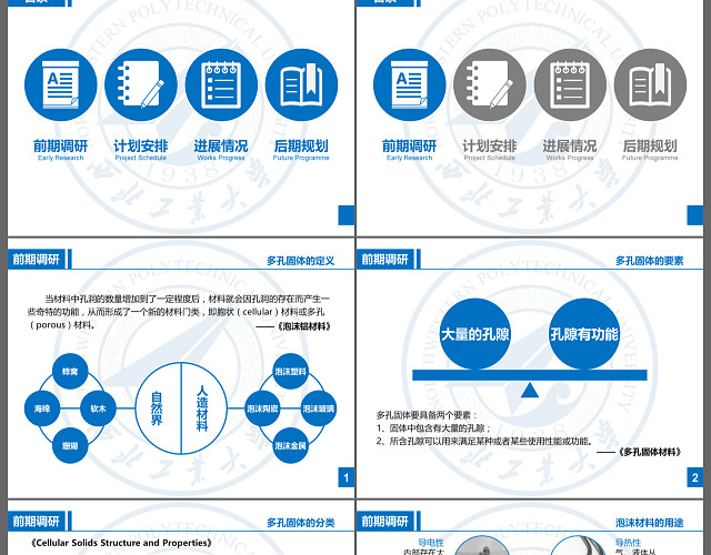 大学生经典蓝色严谨实用论文答辩PPT动态模板