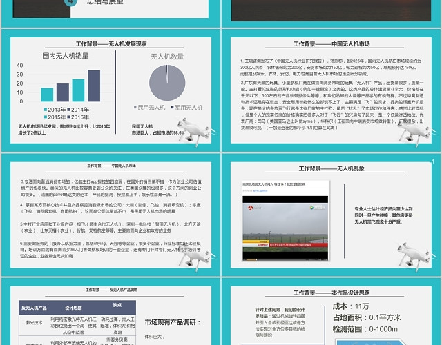 蓝色商务风挑战杯毕业论文答辩PPT模板