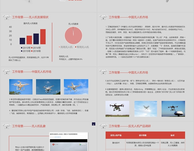 大气商务带文案挑战杯毕业生毕业论文答辩PPT模板