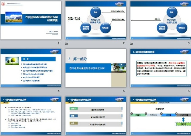 工作汇报PPT