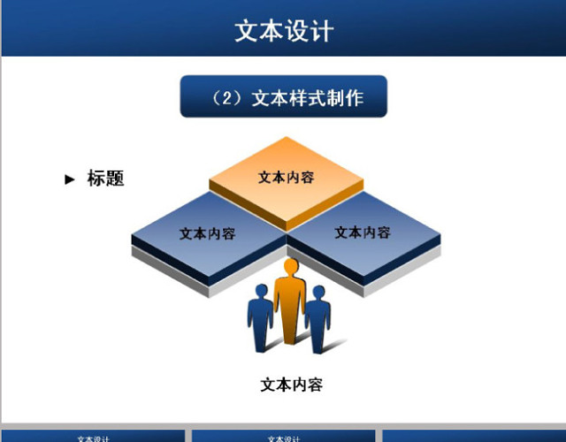 目录文本PPT图表标题