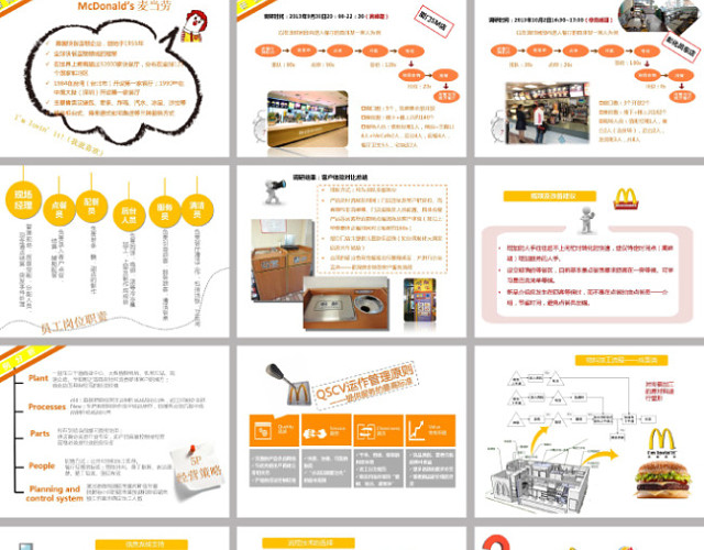案例分析麦当劳营销案例PPT模板