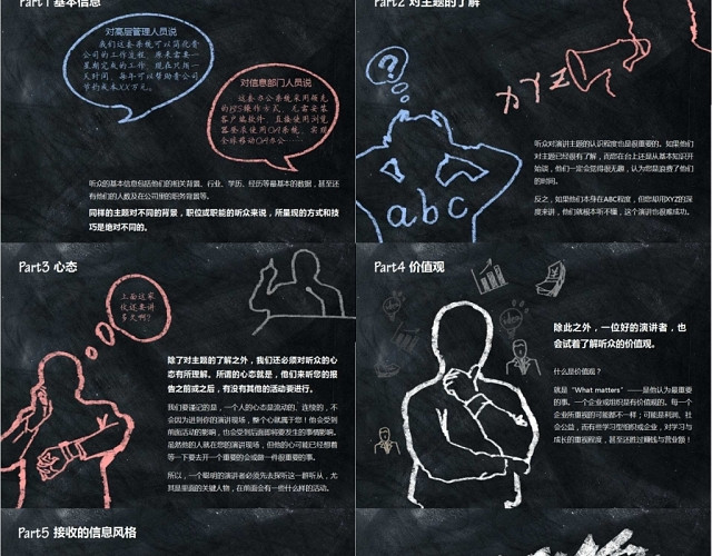 创意商务演讲PPT