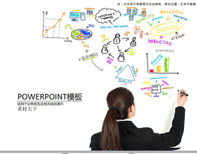 业务报告讲解PPT模板