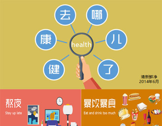 健康去哪儿了