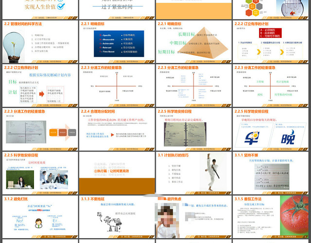 让时间变得高效——时间管理课程商务