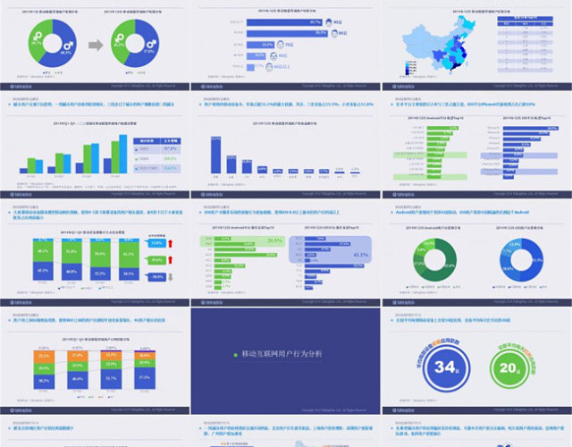 移动互联网2014数据分析报告PPT模板