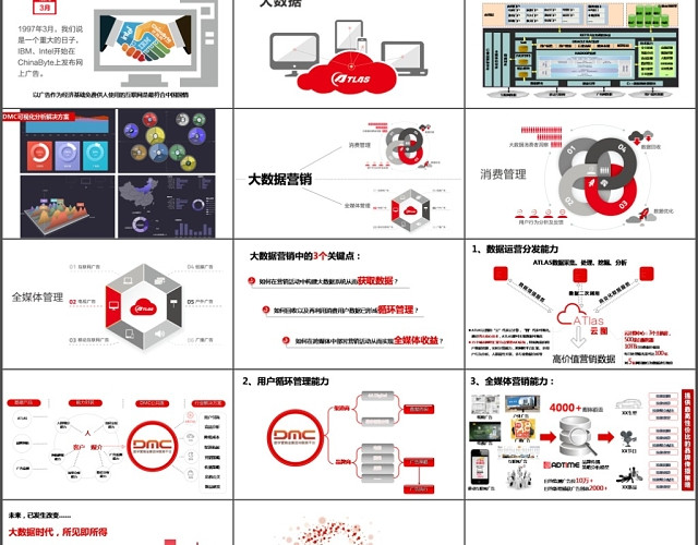 互联网科技时代大数据营销PPT模板