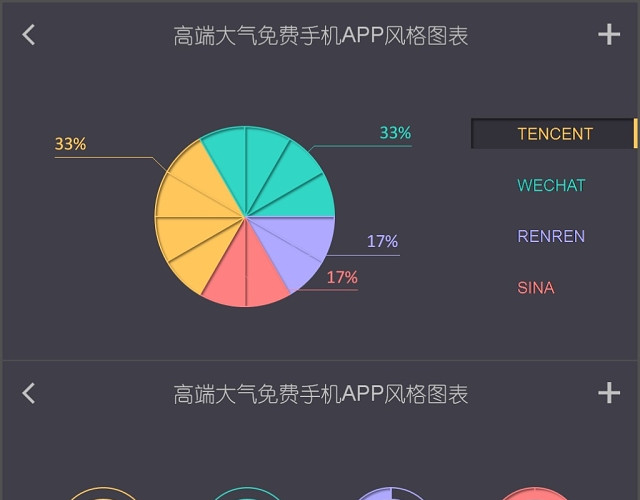 仿手机APP风格PPT图表