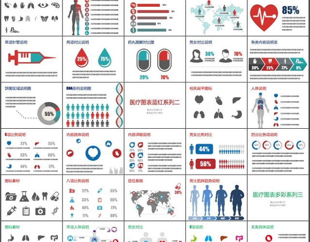 医疗医药药学研究PPT图表及图标素