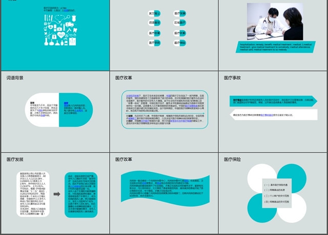 医疗医护行业PPT模板
