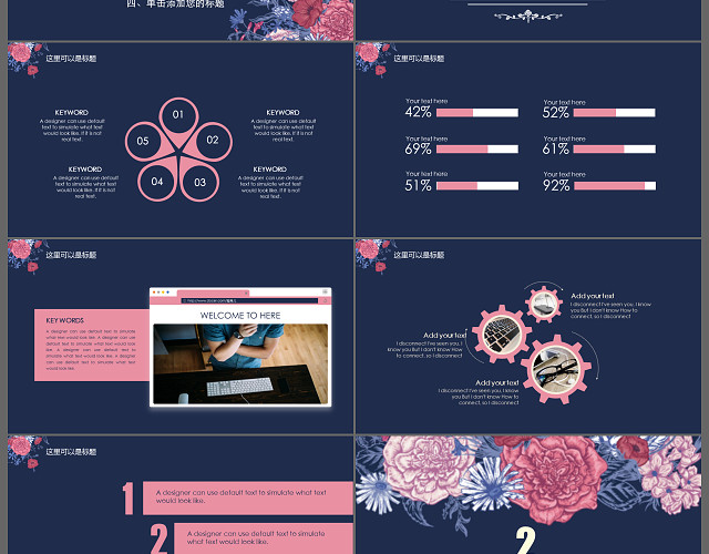 复古文艺花卉商务汇报PPT模板
