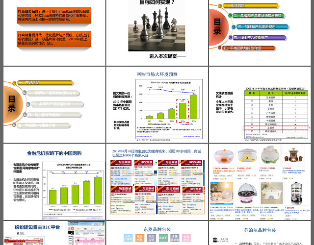 经典简约公司介绍企业宣传商务通用PPT模板