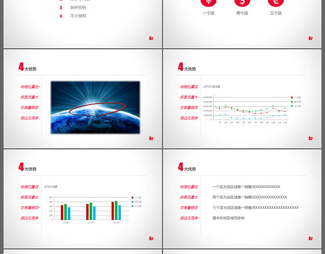 极简线条产品推广企业宣传公司介绍通用PPT模板