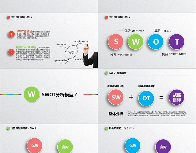 彩色立体企业公司SWOT数据分析PPT模板