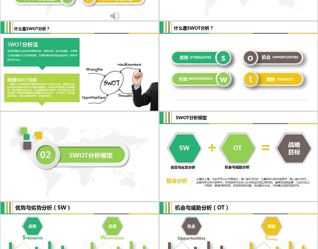 企业SWOT数据分析PPT模板