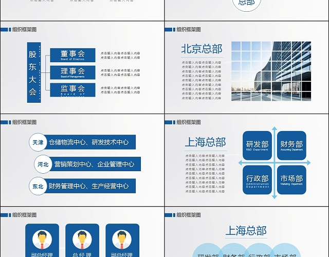 企业组织架构图PPT模板