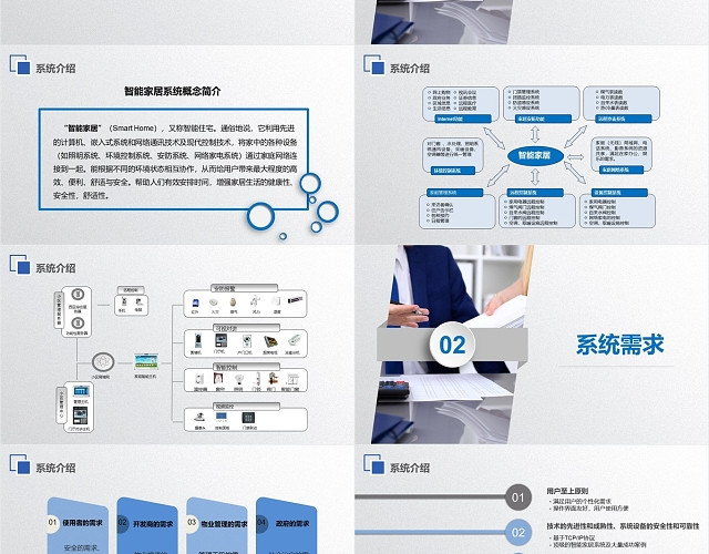 蓝色简约大气商务智能家居宣传模板通用PPT