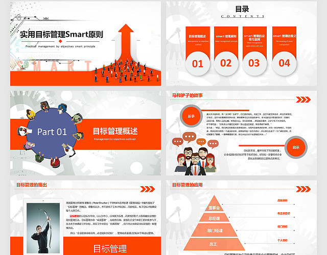 商务橙黄色实用目标管理SMART原则
