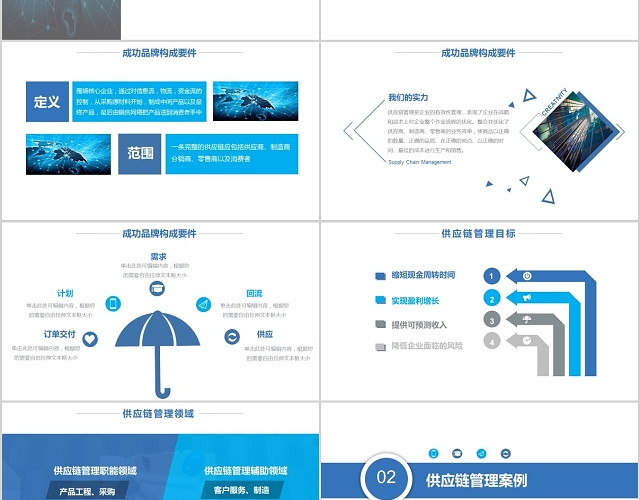 蓝色沉稳简洁大气商务风供应链管理案例PPT模板