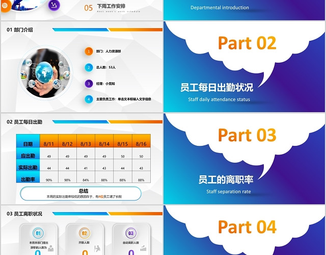 高端大气商务风渐变蓝色部门周报PPT