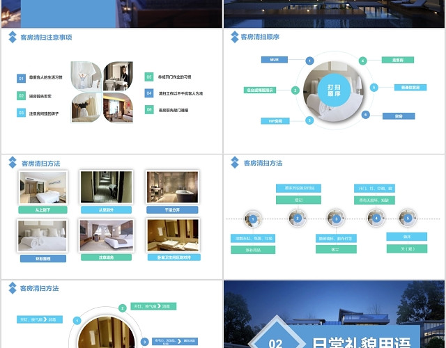 蓝色渐变商务酒店客房服务培训PPT