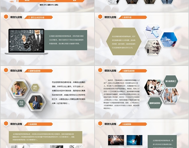 商务公司绩效九宫格培训PPT