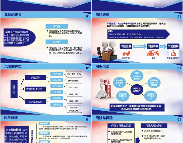 商务风保险基础知识新人培训商务培训PPT课件