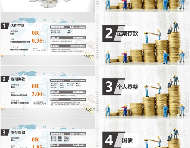 商务金融基金投资理财商务洽谈之轻松理财从容把握PP